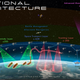 Diagram showing the National Defense Space Architecture.